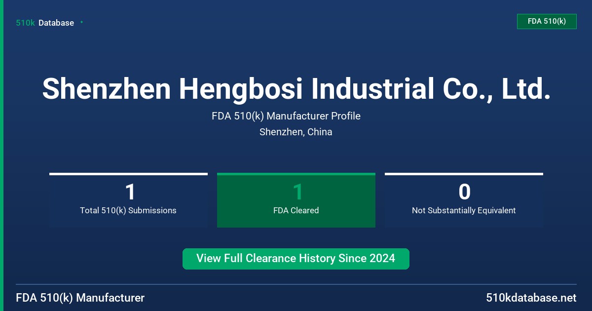 Shenzhen Hengbosi Industrial Co., Ltd. FDA 510(k) Manufacturer Profile