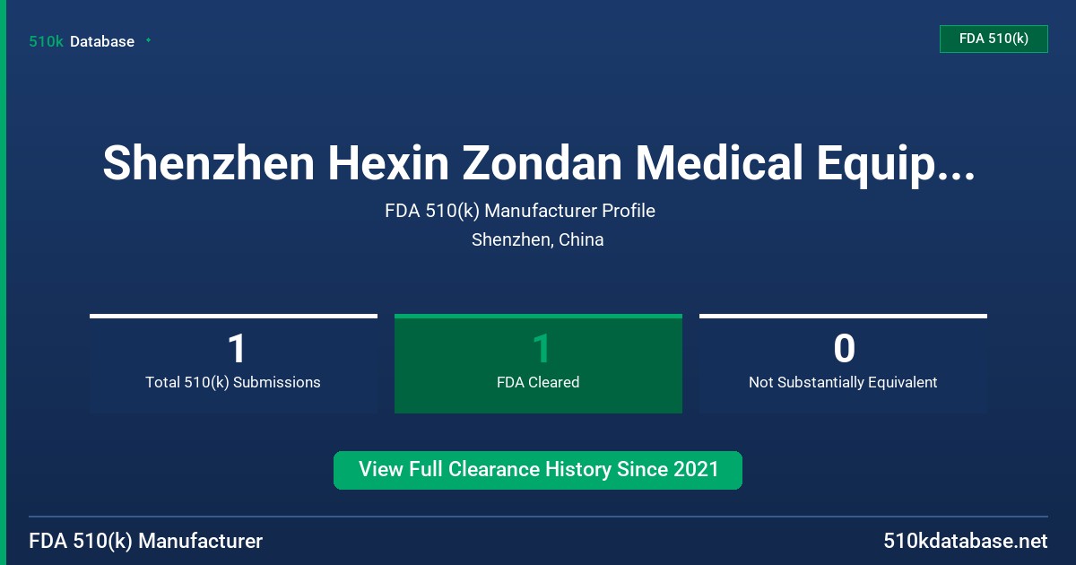 Shenzhen Hexin Zondan Medical Equipment Co., Ltd. FDA 510(k) Manufacturer Profile