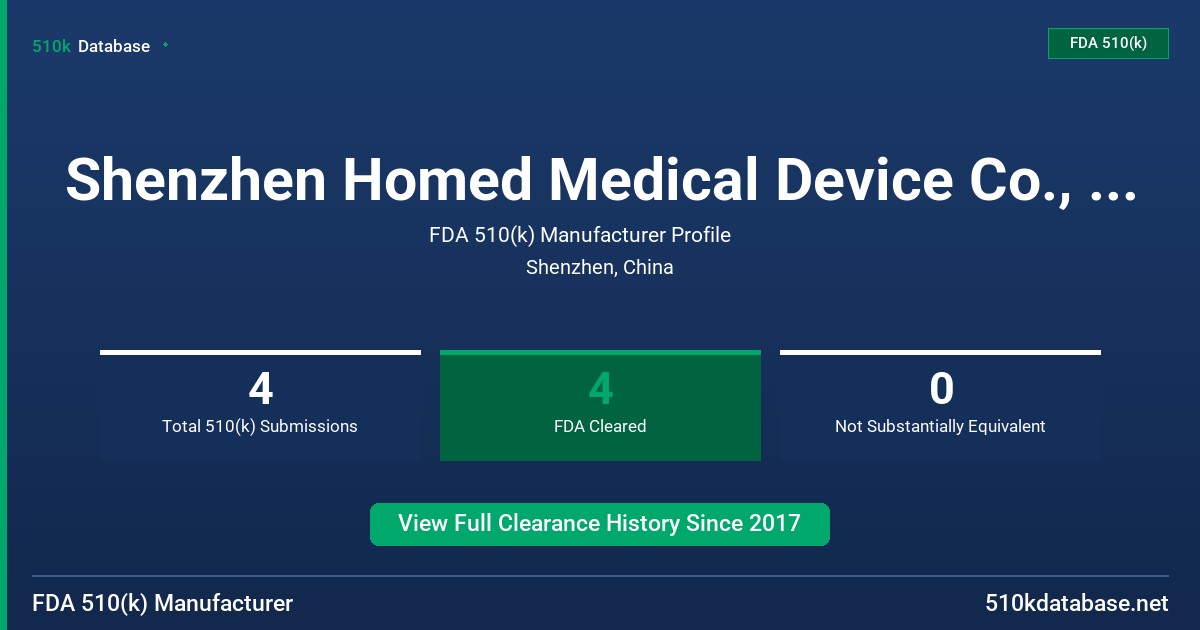 Shenzhen Homed Medical Device Co., Ltd. FDA 510(k) Manufacturer Profile
