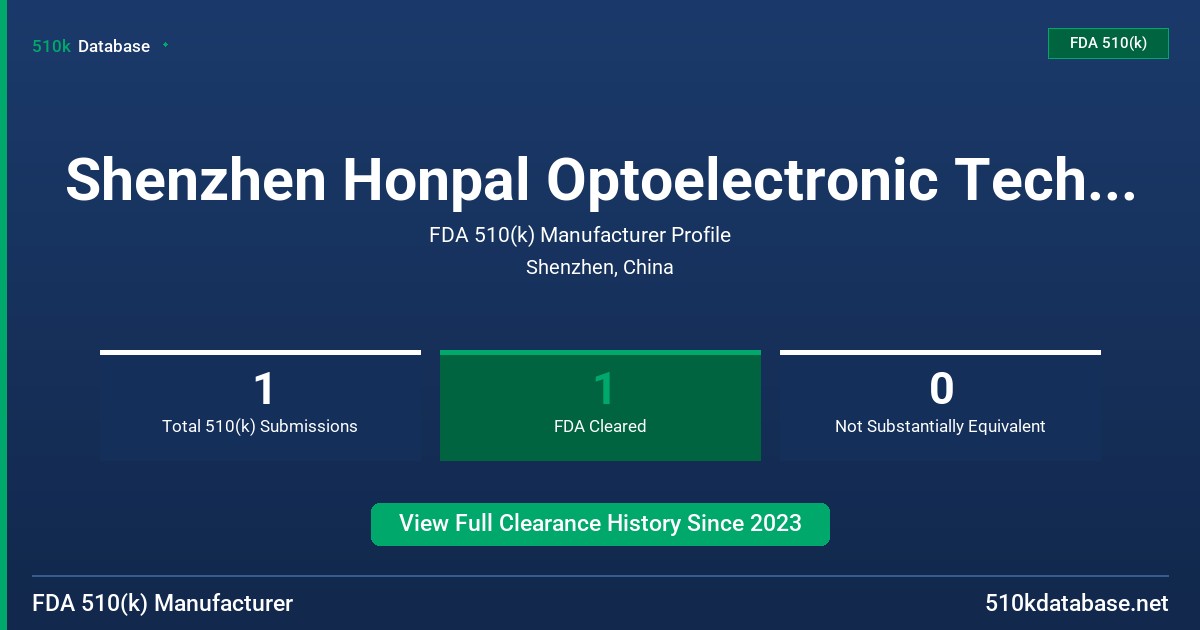 Shenzhen Honpal Optoelectronic Technology Co., Ltd. FDA 510(k) Manufacturer Profile