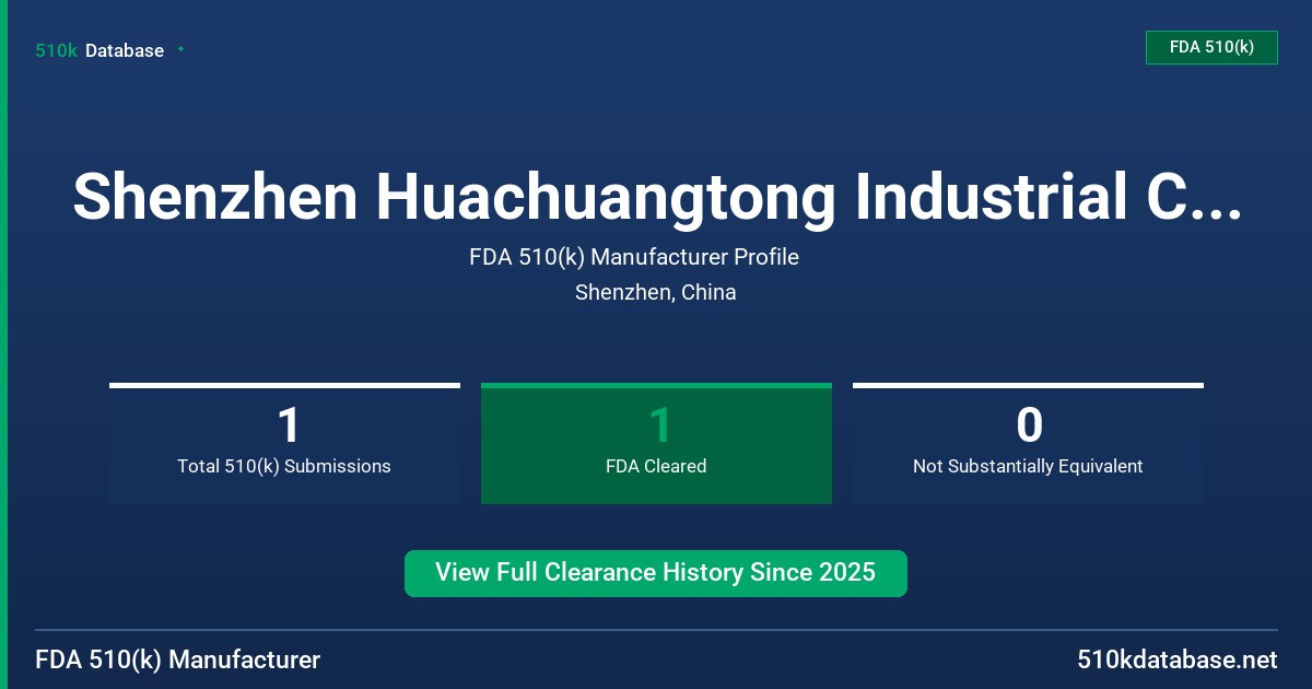 Shenzhen Huachuangtong Industrial Co., Ltd. FDA 510(k) Manufacturer Profile
