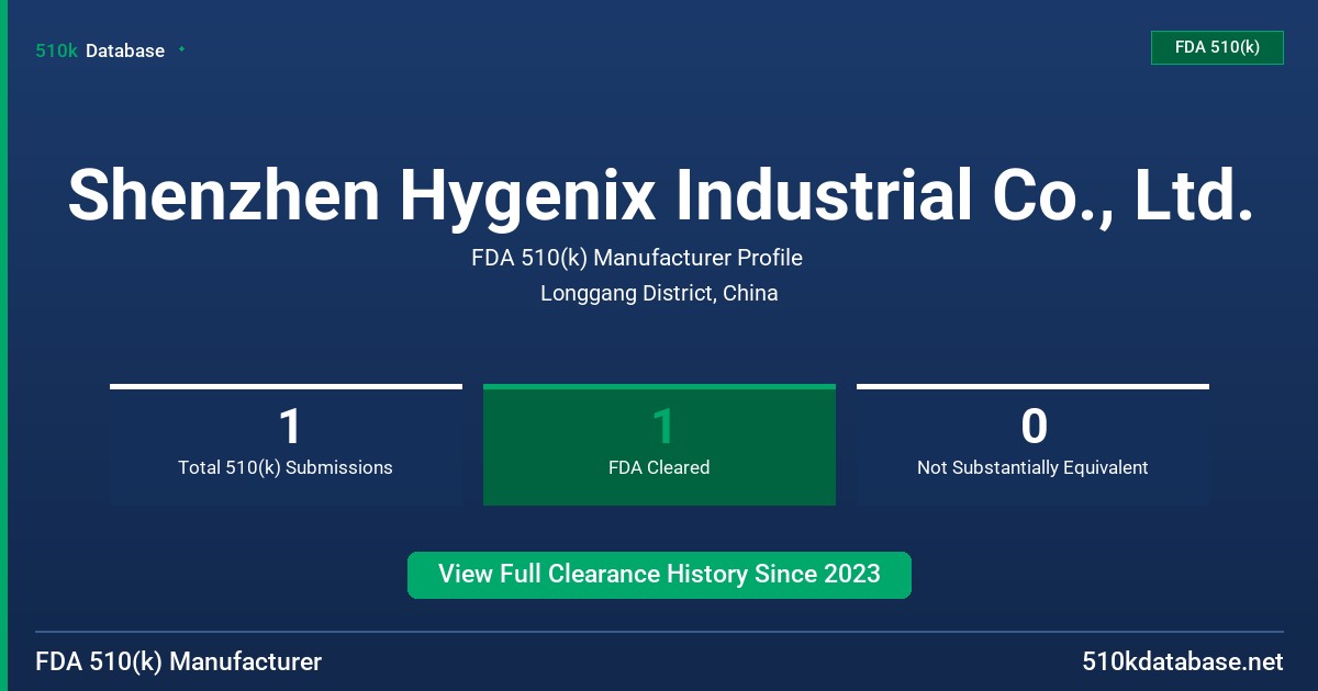 Shenzhen Hygenix Industrial Co., Ltd. FDA 510(k) Manufacturer Profile