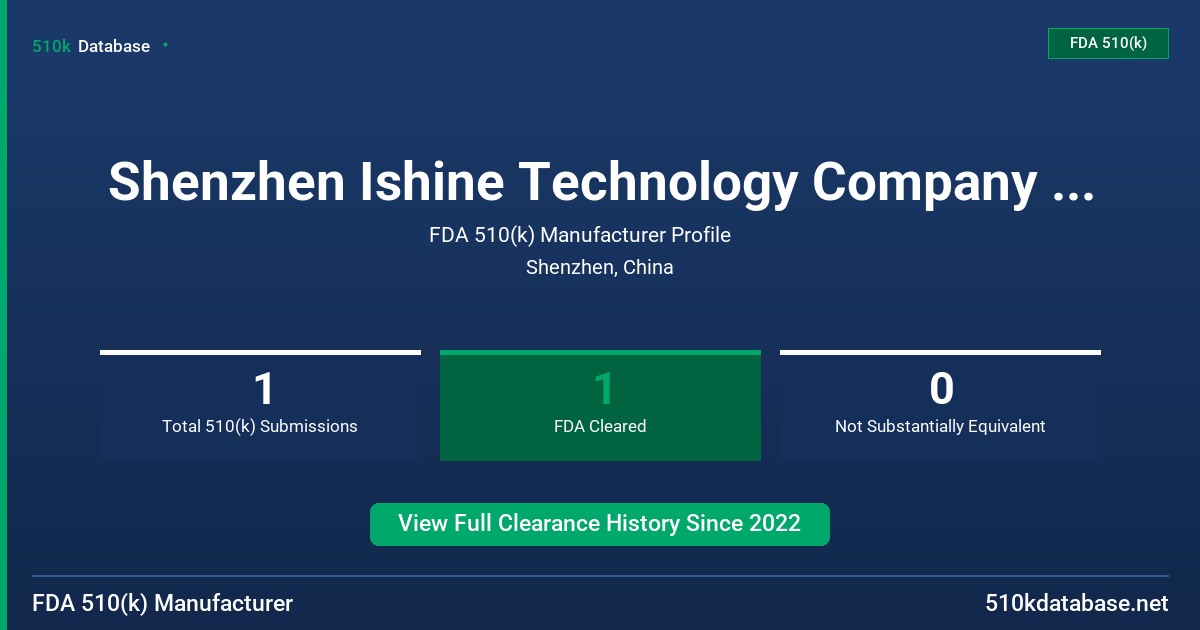 Shenzhen Ishine Technology Company Limited FDA 510(k) Manufacturer Profile