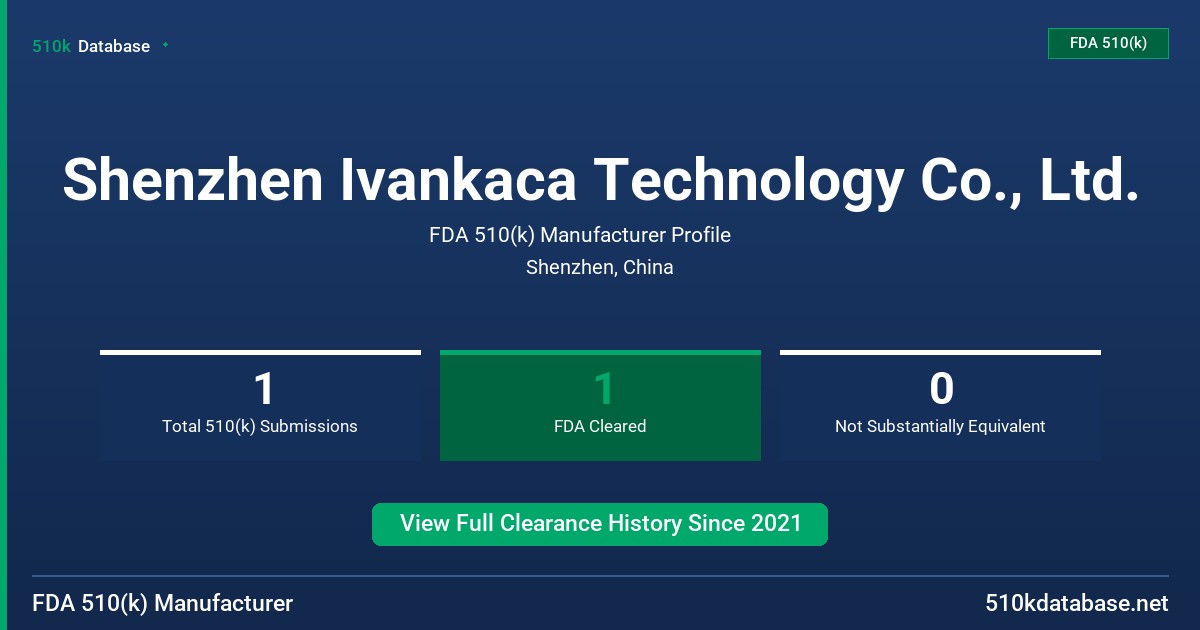 Shenzhen Ivankaca Technology Co., Ltd. FDA 510(k) Manufacturer Profile