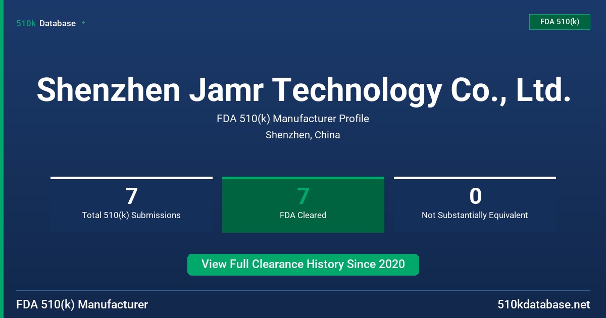 Shenzhen Jamr Technology Co., Ltd. FDA 510(k) Manufacturer Profile