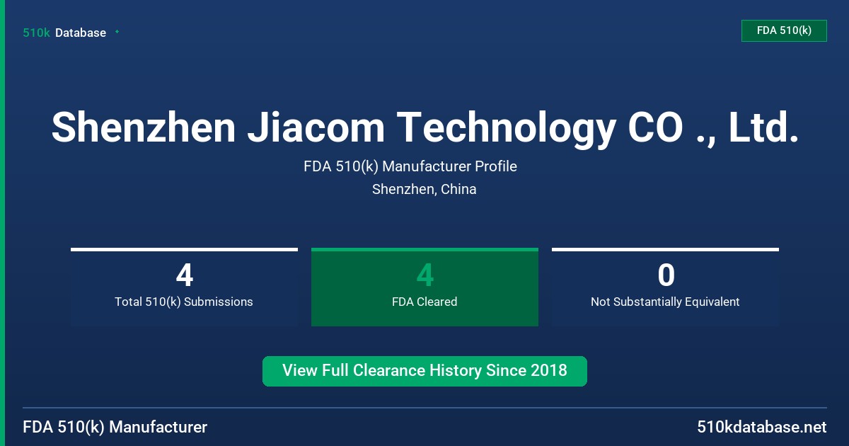Shenzhen Jiacom Technology CO ., Ltd. FDA 510(k) Manufacturer Profile