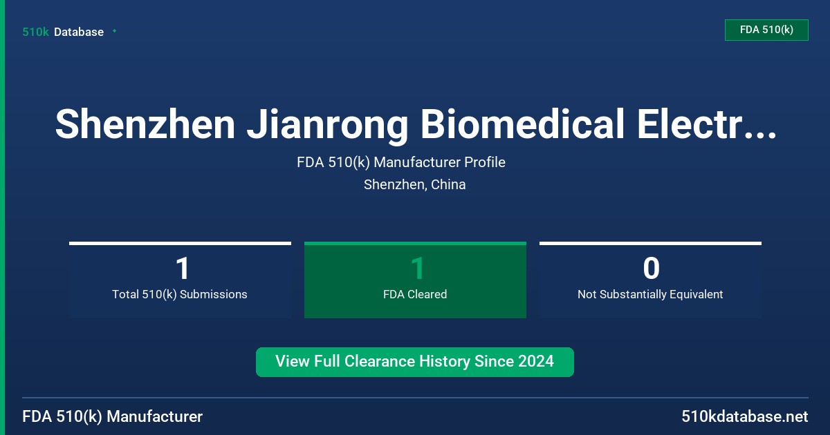 Shenzhen Jianrong Biomedical Electronics Co., Ltd. FDA 510(k) Manufacturer Profile