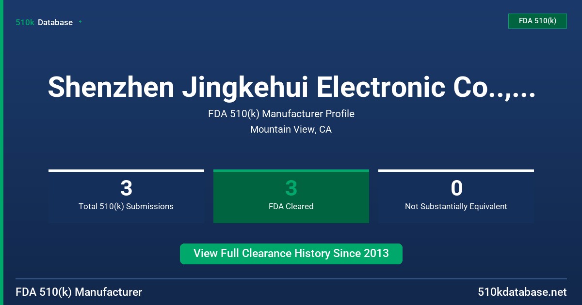 Shenzhen Jingkehui Electronic Co.., Ltd. FDA 510(k) Manufacturer Profile