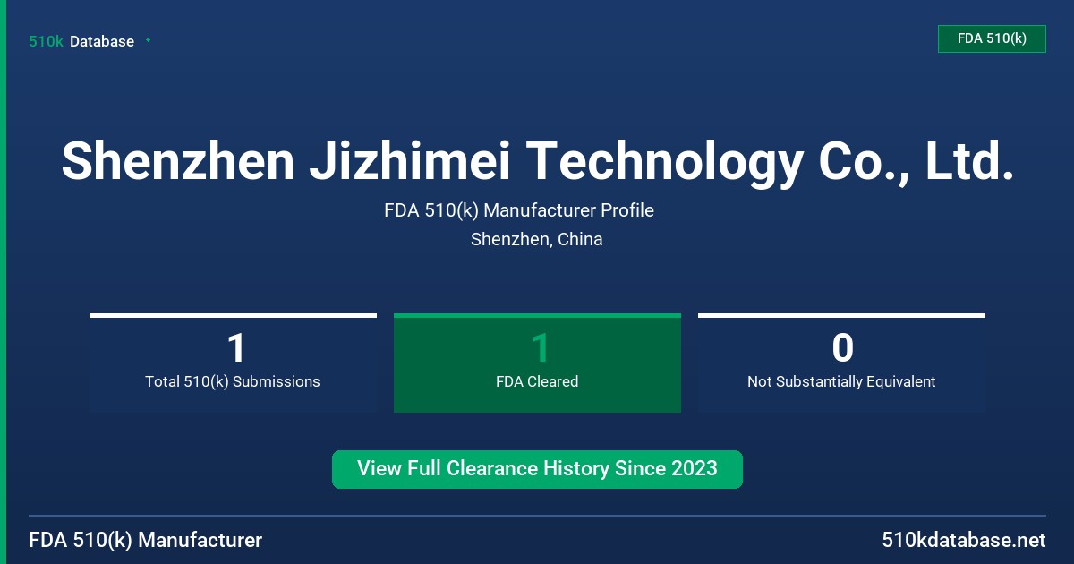 Shenzhen Jizhimei Technology Co., Ltd. FDA 510(k) Manufacturer Profile