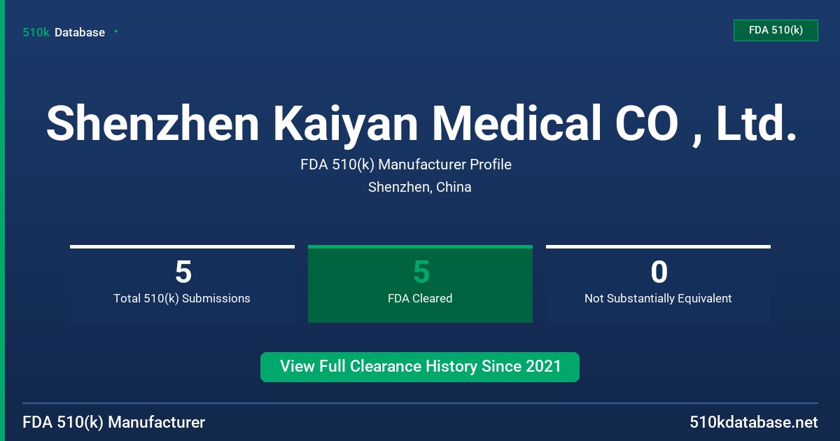 Shenzhen Kaiyan Medical CO , Ltd. FDA 510(k) Manufacturer Profile