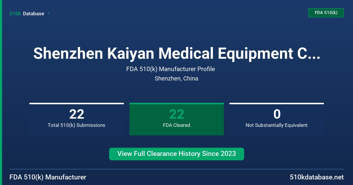 Shenzhen Kaiyan Medical Equipment Co., Ltd. FDA 510(k) Manufacturer Profile