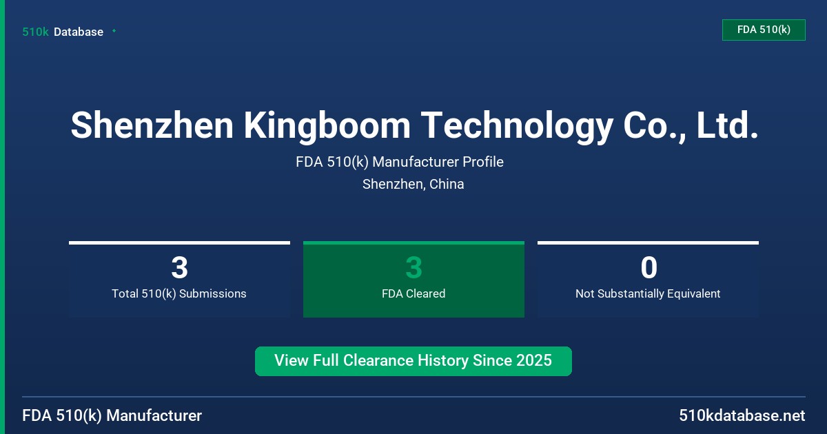 Shenzhen Kingboom Technology Co., Ltd. FDA 510(k) Manufacturer Profile