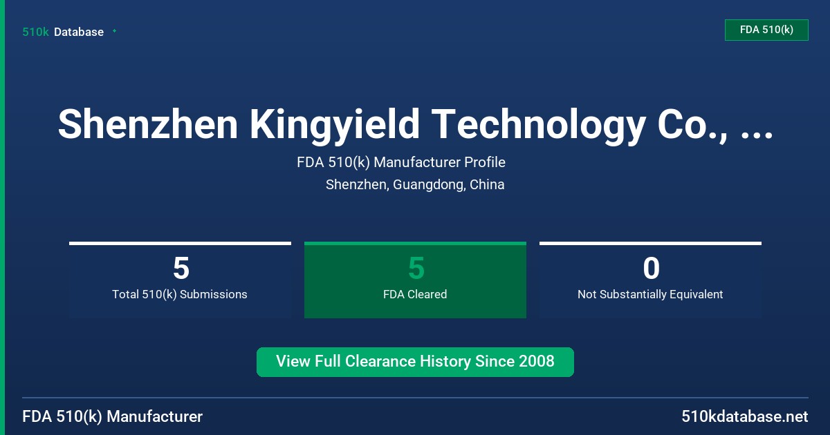 Shenzhen Kingyield Technology Co., Ltd. FDA 510(k) Manufacturer Profile