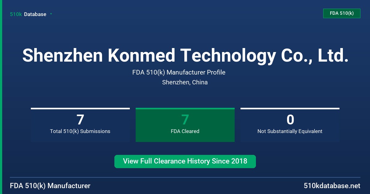 Shenzhen Konmed Technology Co., Ltd. FDA 510(k) Manufacturer Profile