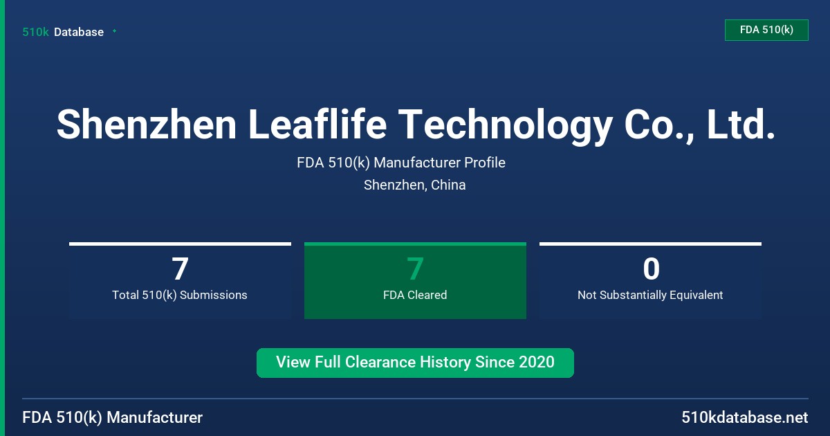Shenzhen Leaflife Technology Co., Ltd. FDA 510(k) Manufacturer Profile