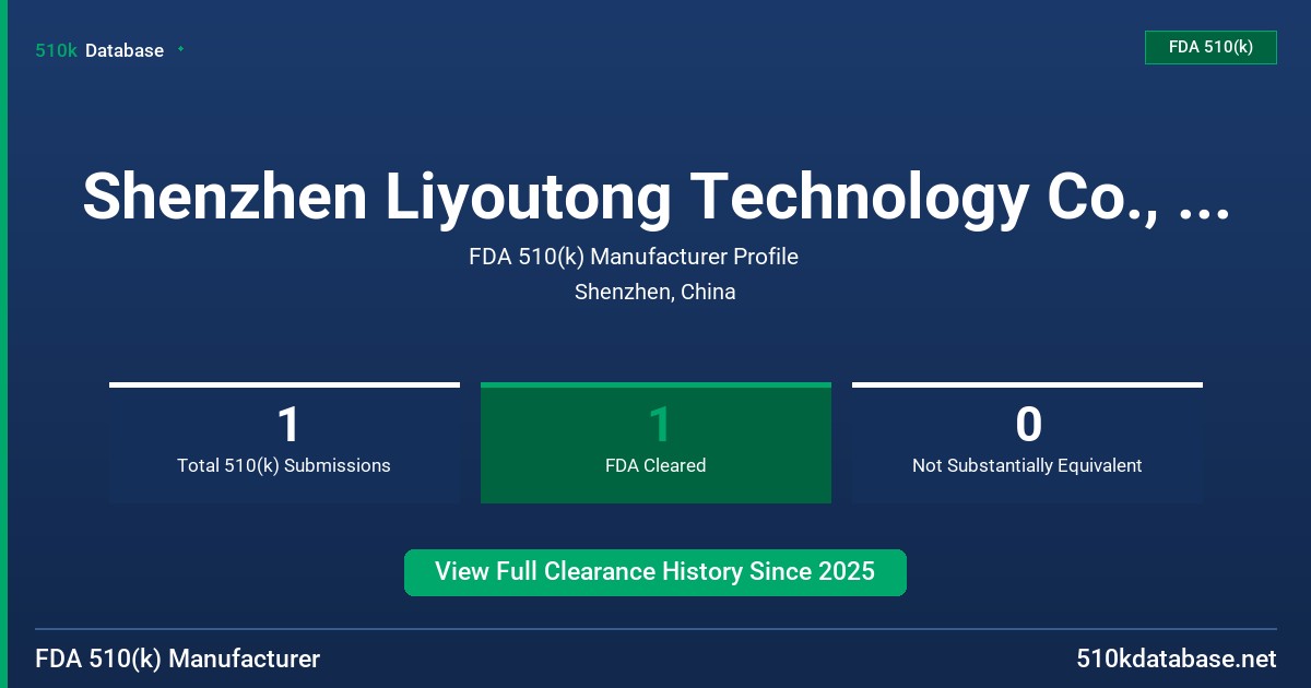 Shenzhen Liyoutong Technology Co., Ltd. FDA 510(k) Manufacturer Profile