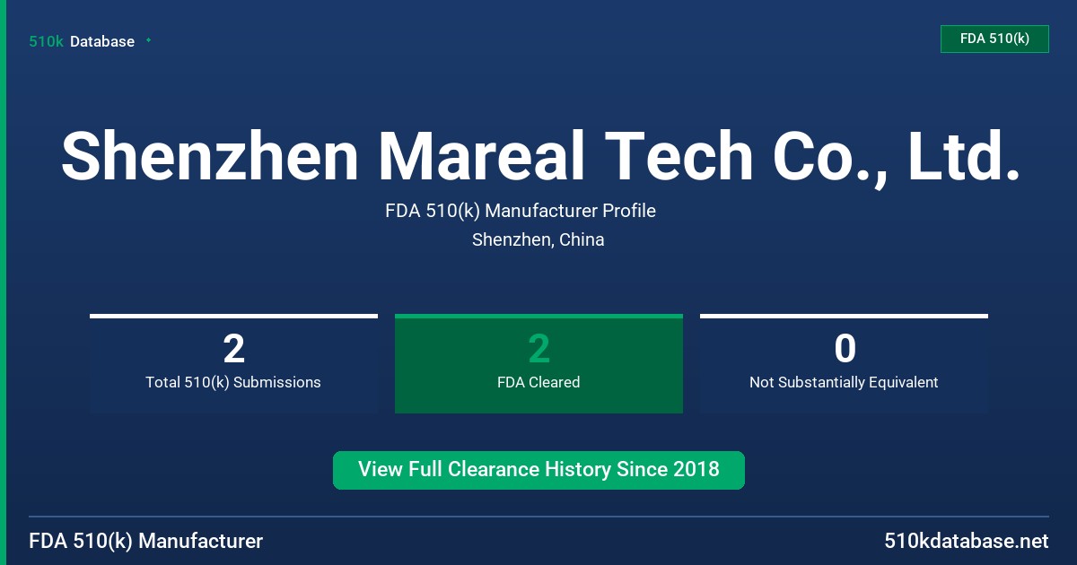 Shenzhen Mareal Tech Co., Ltd. FDA 510(k) Manufacturer Profile