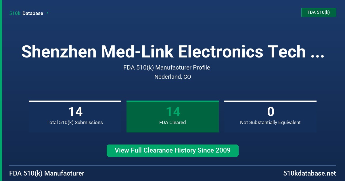 Shenzhen Med-Link Electronics Tech Co., Ltd. FDA 510(k) Manufacturer Profile
