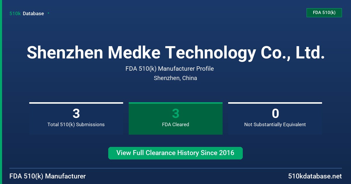Shenzhen Medke Technology Co., Ltd. FDA 510(k) Manufacturer Profile