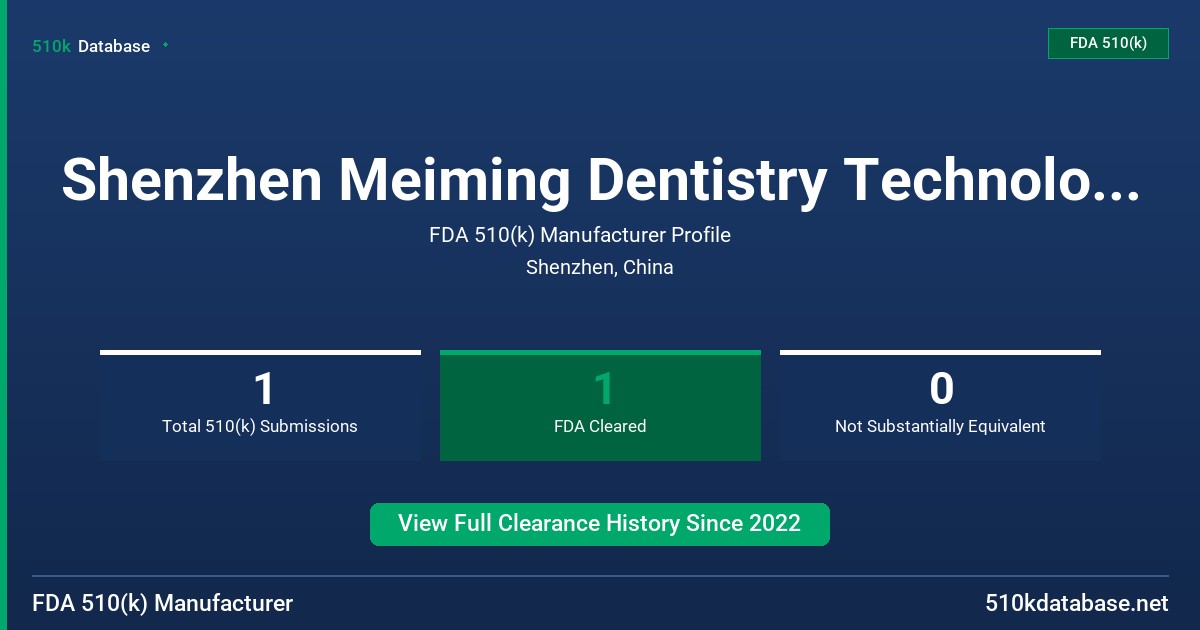 Shenzhen Meiming Dentistry Technology Co., Ltd. FDA 510(k) Manufacturer Profile