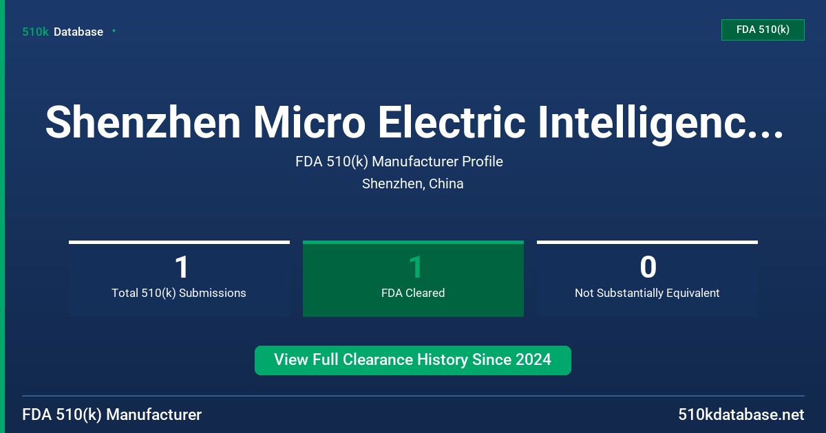 Shenzhen Micro Electric Intelligence Co., Ltd. FDA 510(k) Manufacturer Profile