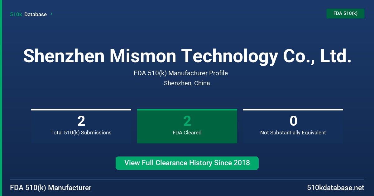 Shenzhen Mismon Technology Co., Ltd. FDA 510(k) Manufacturer Profile