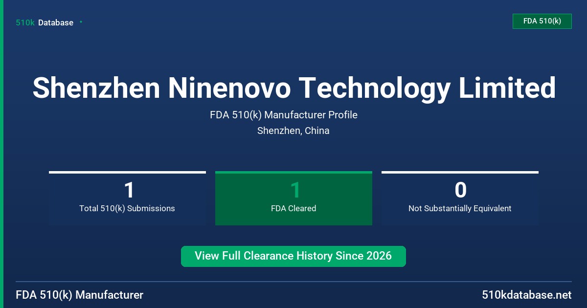Shenzhen Ninenovo Technology Limited FDA 510(k) Manufacturer Profile