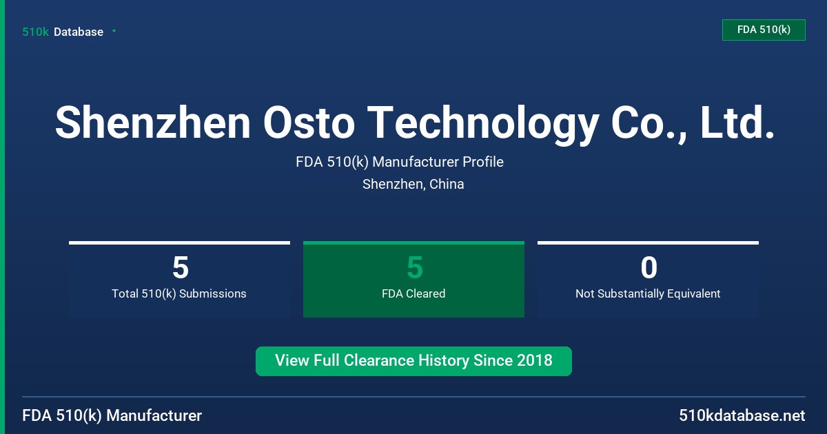 Shenzhen Osto Technology Co., Ltd. FDA 510(k) Manufacturer Profile