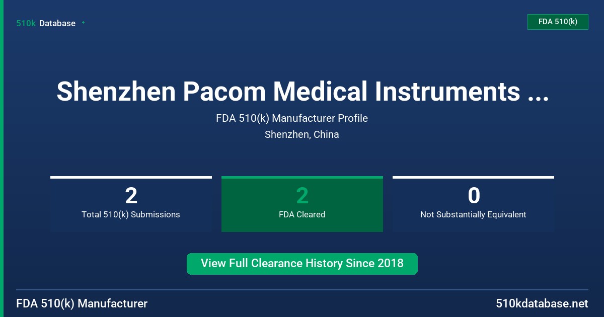 Shenzhen Pacom Medical Instruments Co., Ltd. FDA 510(k) Manufacturer Profile