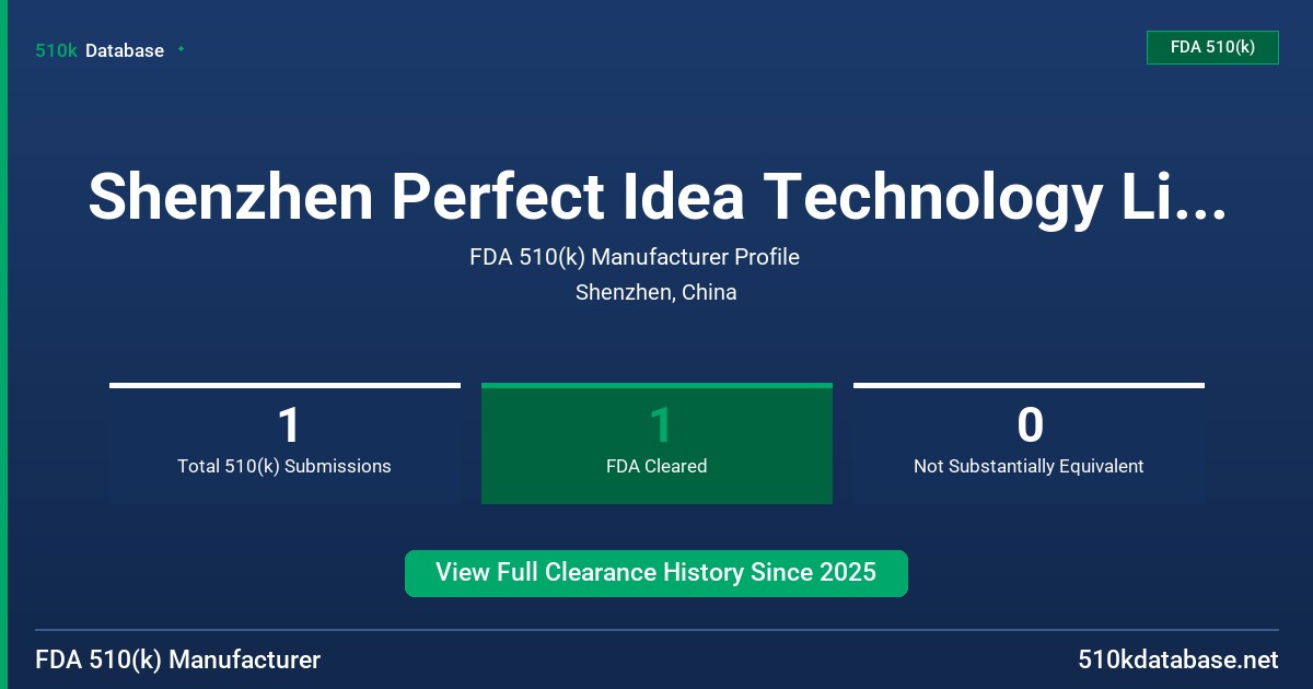 Shenzhen Perfect Idea Technology Limited FDA 510(k) Manufacturer Profile