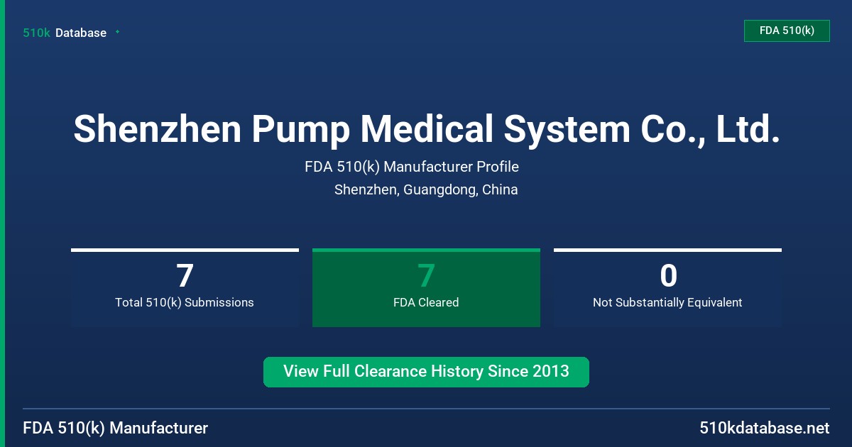 Shenzhen Pump Medical System Co., Ltd. FDA 510(k) Manufacturer Profile