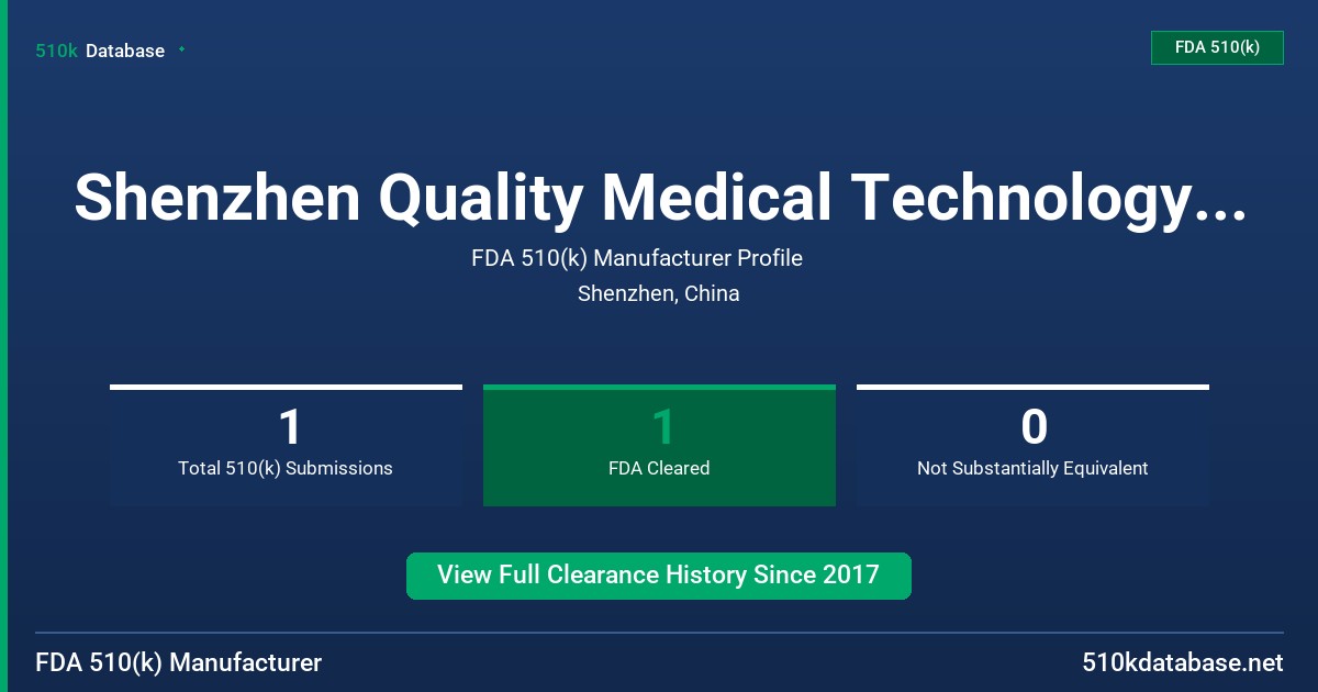 Shenzhen Quality Medical Technology Co.,Ltd FDA 510(k) Manufacturer Profile