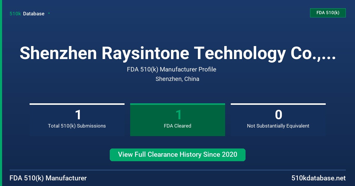 Shenzhen Raysintone Technology Co., Ltd. FDA 510(k) Manufacturer Profile