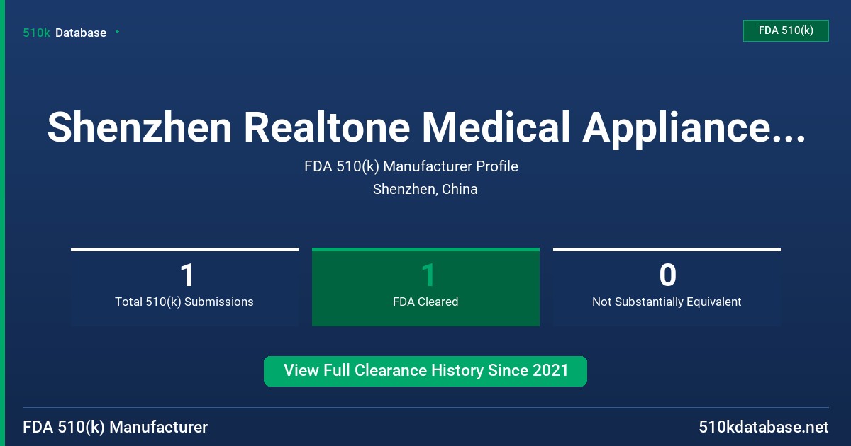 Shenzhen Realtone Medical Appliance Co., Ltd. FDA 510(k) Manufacturer Profile