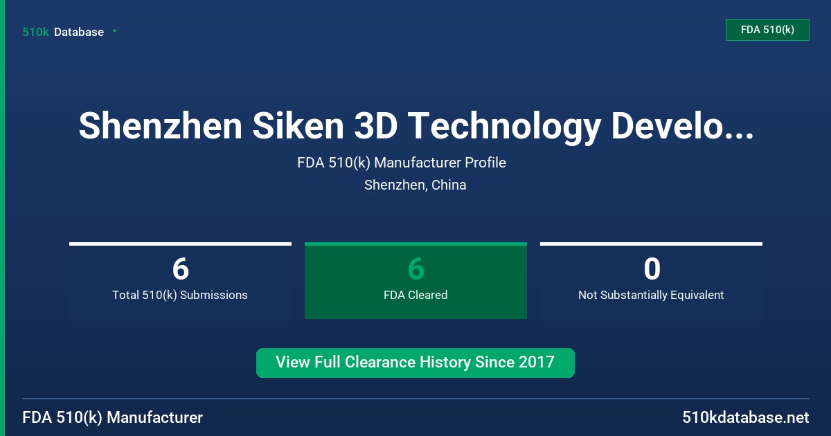 Shenzhen Siken 3D Technology Development Co., Ltd. FDA 510(k) Manufacturer Profile