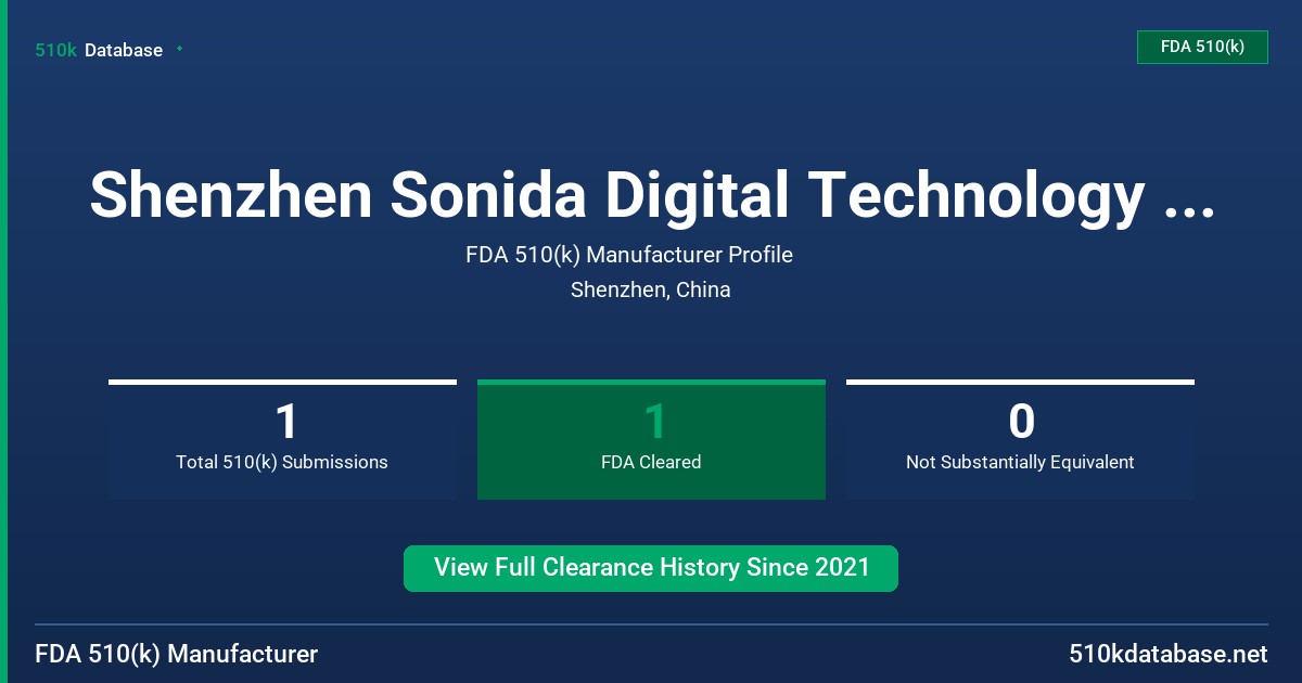 Shenzhen Sonida Digital Technology Co., Ltd. FDA 510(k) Manufacturer Profile
