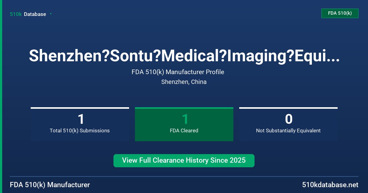 Shenzhen?Sontu?Medical?Imaging?Equipment?Co., Ltd. FDA 510(k) Manufacturer Profile