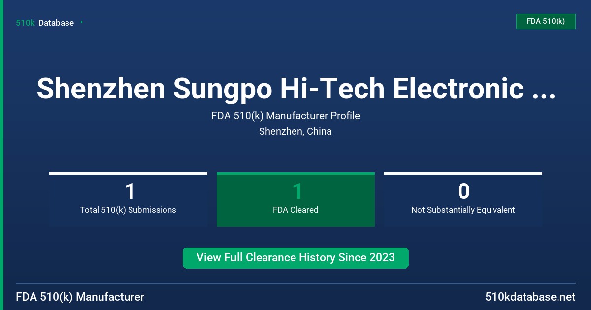 Shenzhen Sungpo Hi-Tech Electronic Co., Ltd. FDA 510(k) Manufacturer Profile