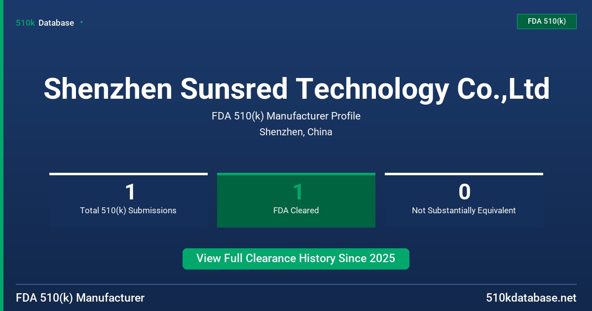 Shenzhen Sunsred Technology Co.,Ltd FDA 510(k) Manufacturer Profile
