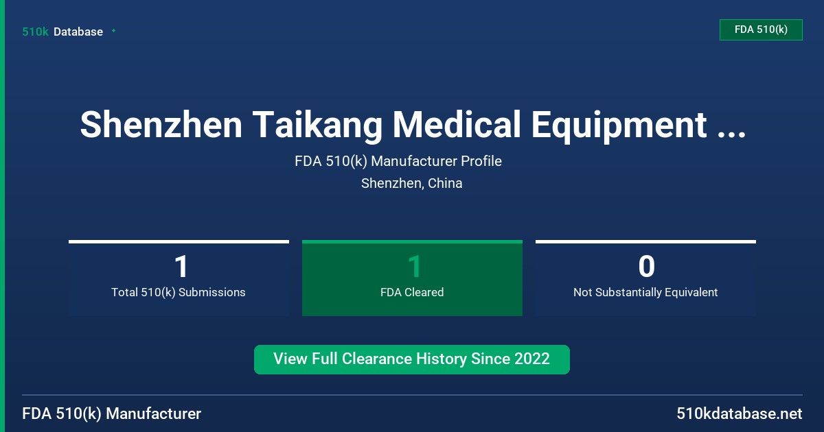 Shenzhen Taikang Medical Equipment Co., Ltd. FDA 510(k) Manufacturer Profile