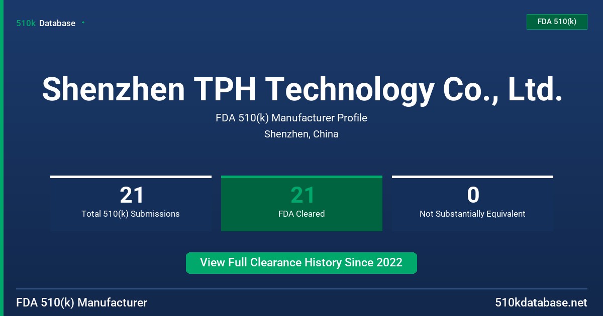 Shenzhen TPH Technology Co., Ltd. FDA 510(k) Manufacturer Profile