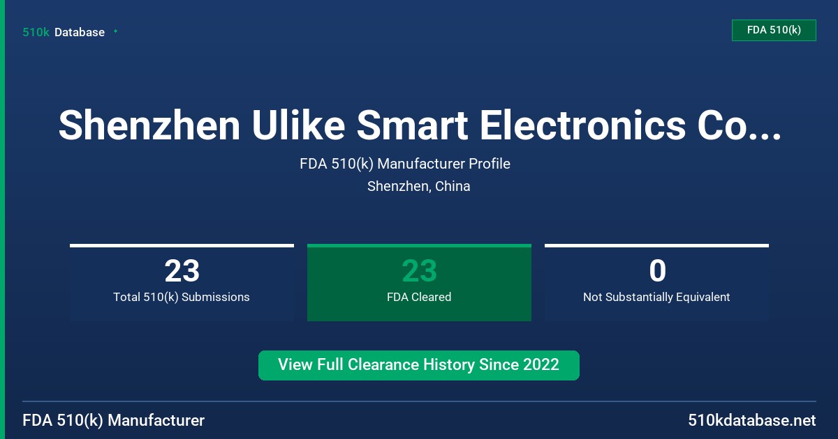 Shenzhen Ulike Smart Electronics Co., Ltd. FDA 510(k) Manufacturer Profile