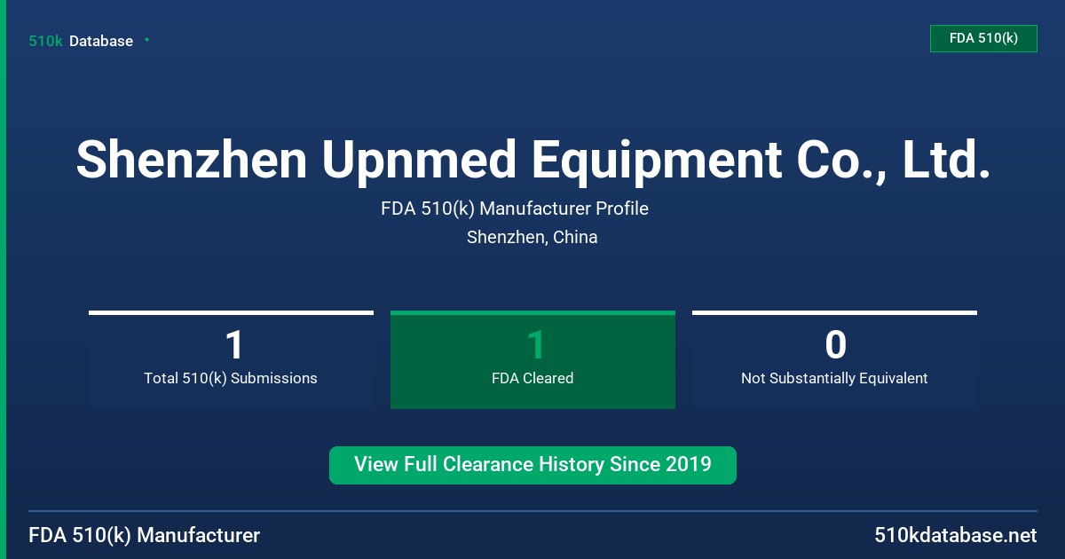 Shenzhen Upnmed Equipment Co., Ltd. FDA 510(k) Manufacturer Profile