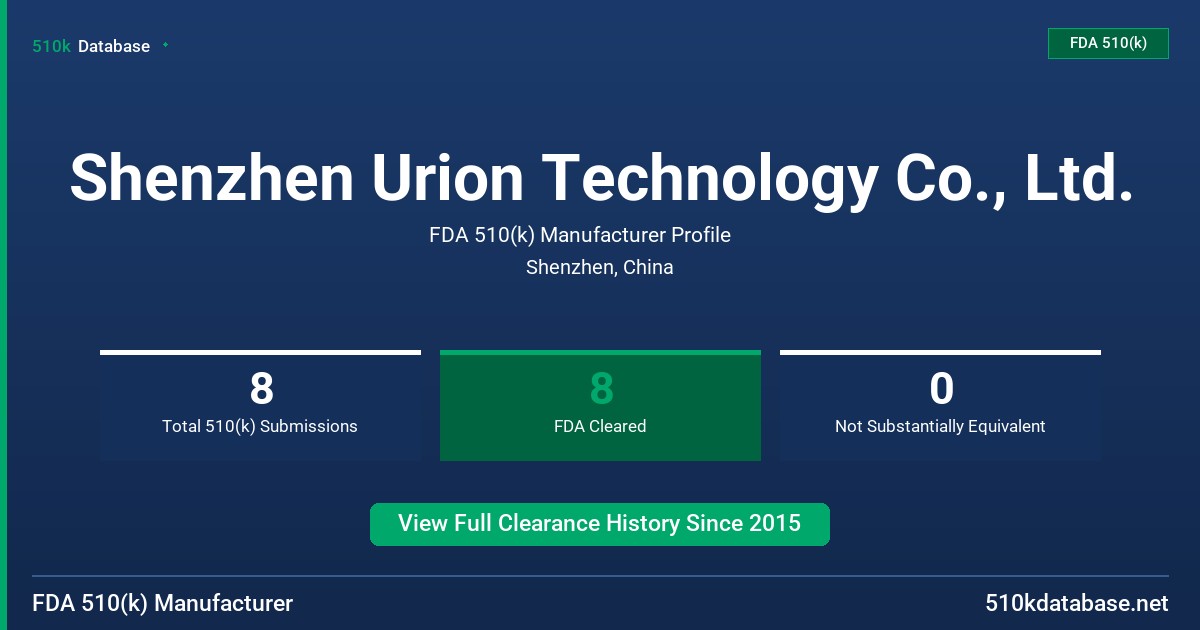 Shenzhen Urion Technology Co., Ltd. FDA 510(k) Manufacturer Profile