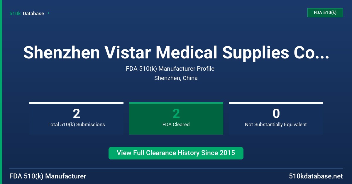Shenzhen Vistar Medical Supplies Co., Ltd. FDA 510(k) Manufacturer Profile