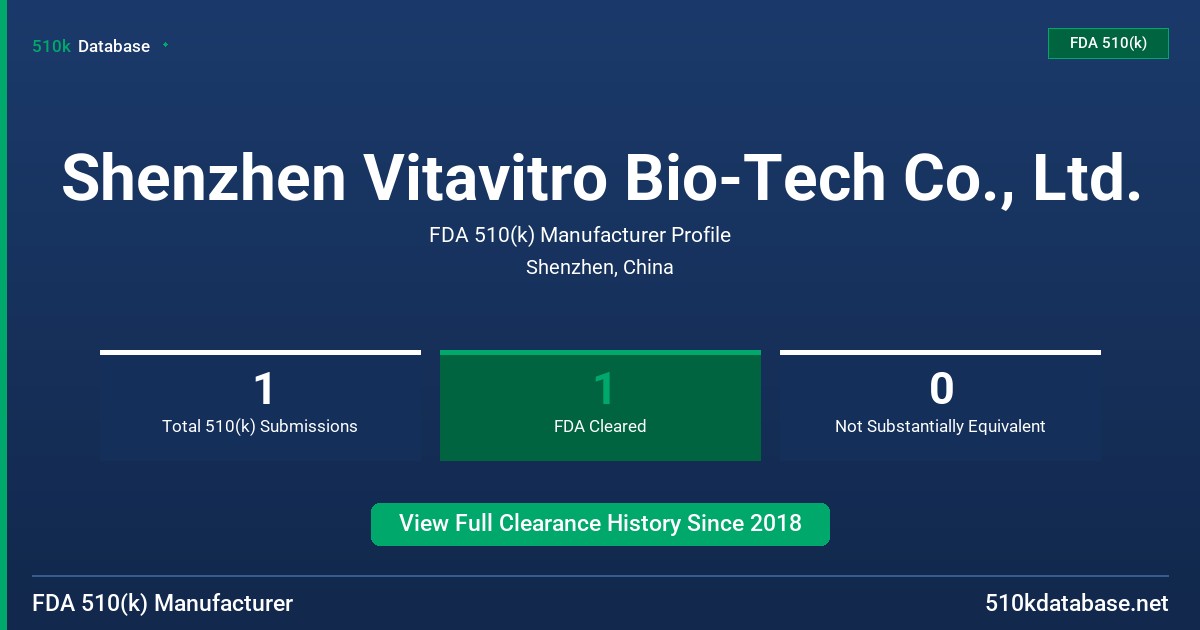 Shenzhen Vitavitro Bio-Tech Co., Ltd. FDA 510(k) Manufacturer Profile