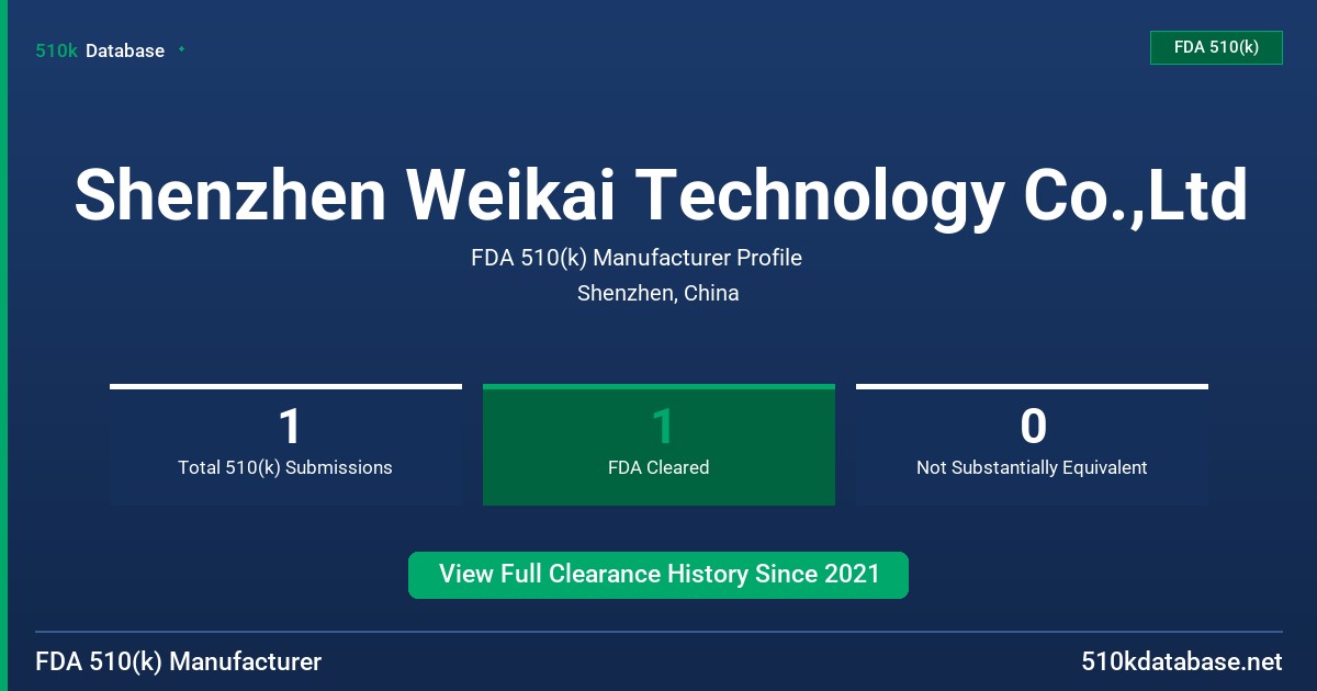 Shenzhen Weikai Technology Co.,Ltd FDA 510(k) Manufacturer Profile