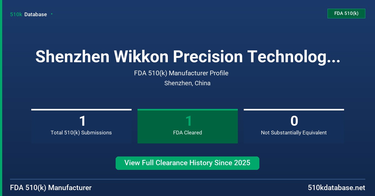 Shenzhen Wikkon Precision Technologies Co., Ltd. FDA 510(k) Manufacturer Profile