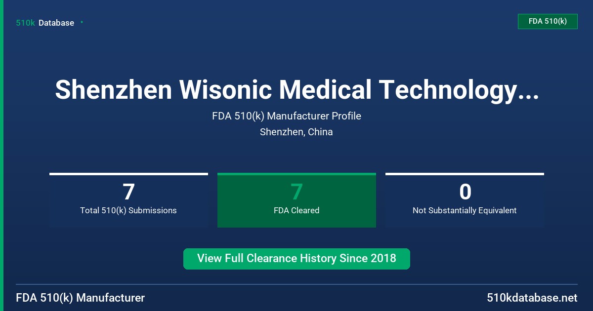 Shenzhen Wisonic Medical Technology Co. , Ltd. FDA 510(k) Manufacturer Profile