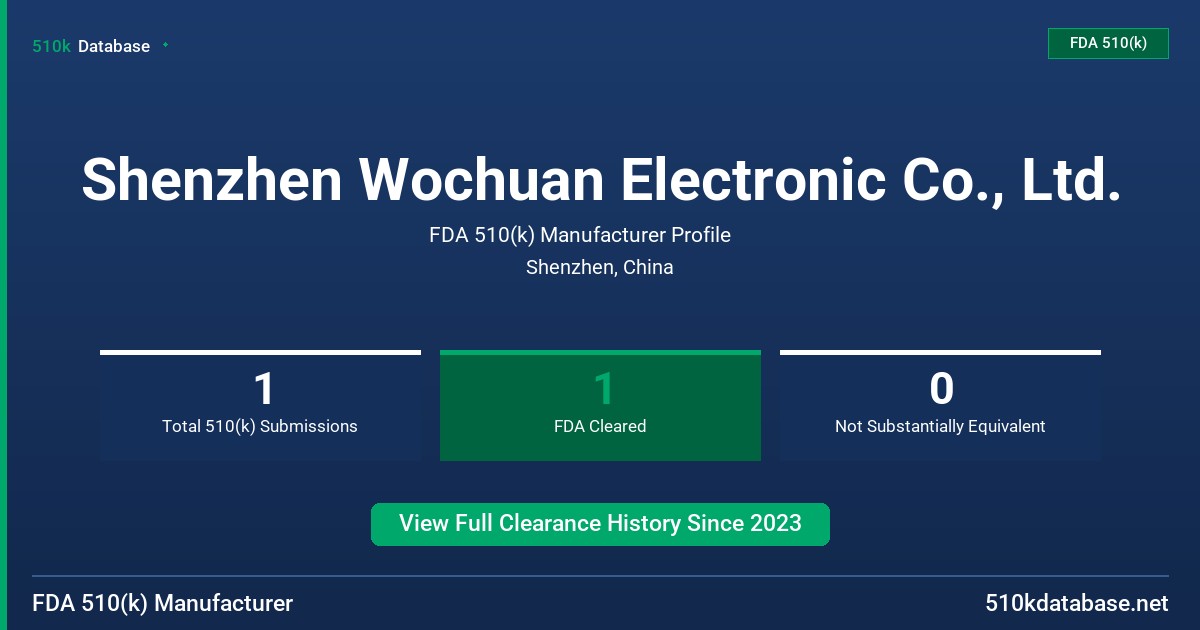 Shenzhen Wochuan Electronic Co., Ltd. FDA 510(k) Manufacturer Profile
